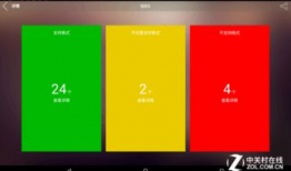 视频测试,揭秘高效内容创作的秘密武器